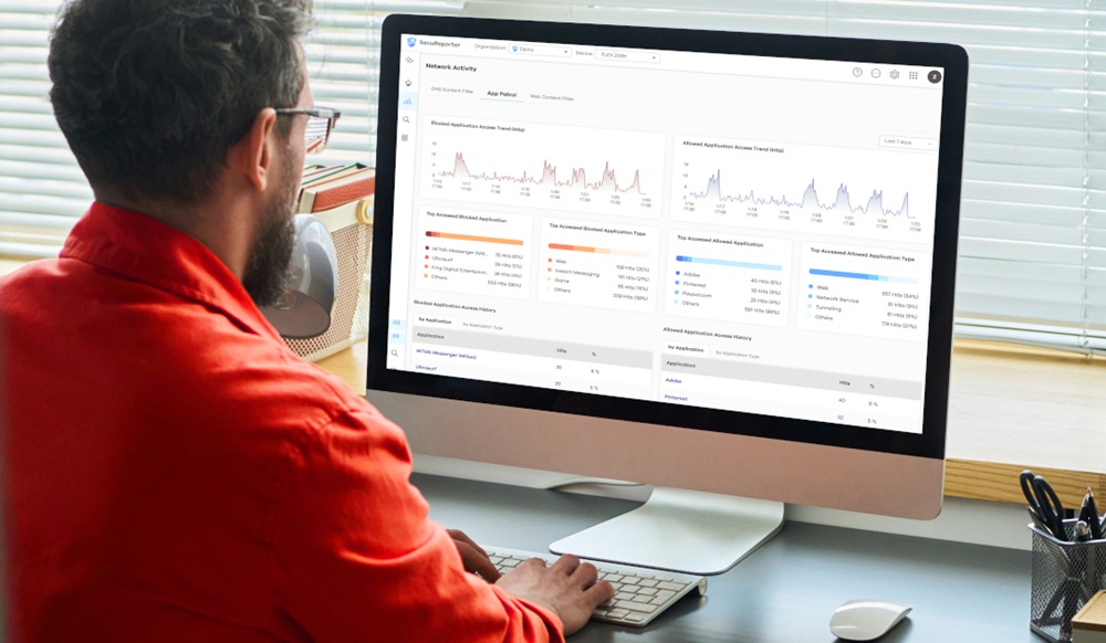 Soluție bazată pe AI, răspuns la provocarea tot mai mare în materie de securitate cibernetică pentru IMM-uri